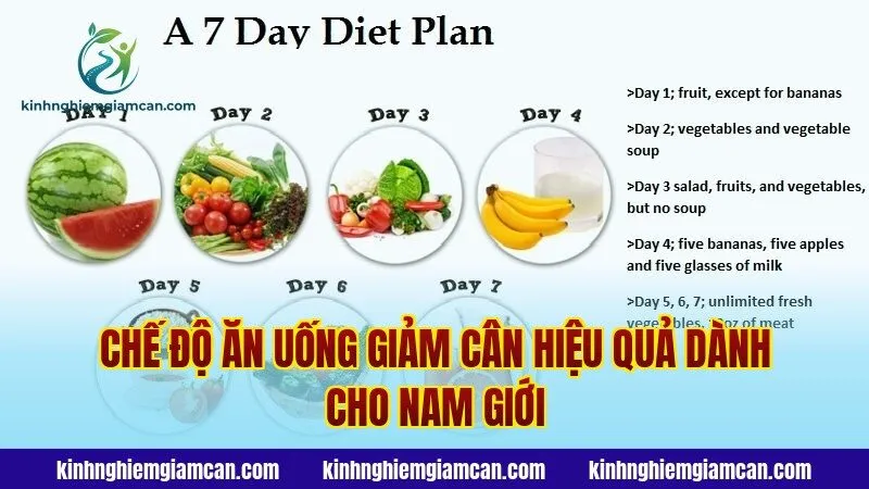 Chế độ ăn uống giảm cân hiệu quả dành cho nam giới